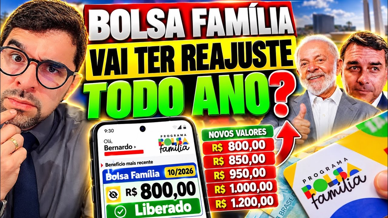 Presidente Lula confirma reajuste anual no Bolsa Família a partir de 2026